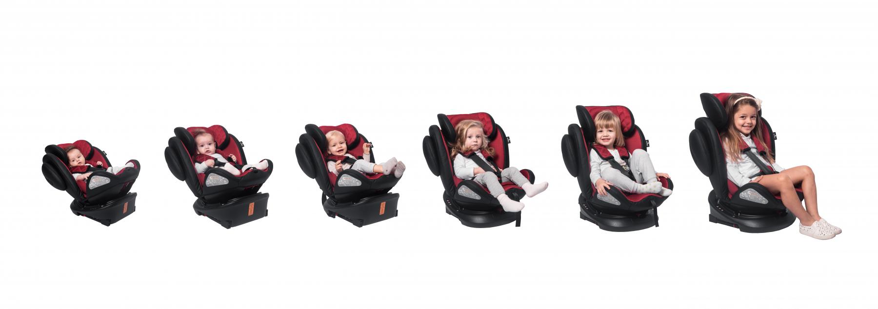 Scaun auto AVIATOR SPS Isofix, Black & Dark Grey